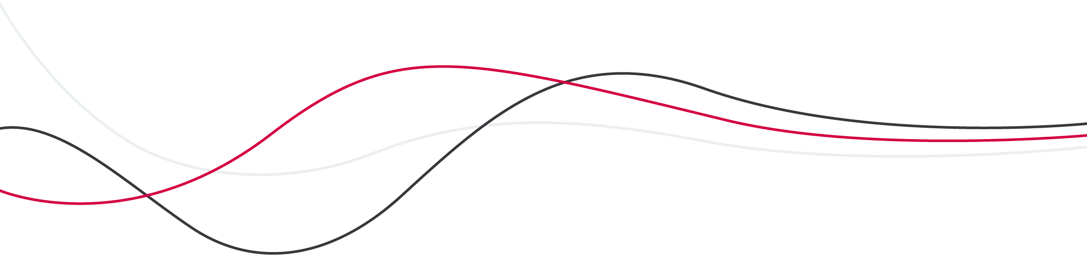 Three wavy lines — red, black, and light grey — running from left to right converging and straightening in the end.